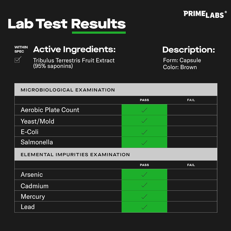 Prime Labs Tribulus Terrestris third-party lab test results — passing scores on microbiological and heavy metal testing