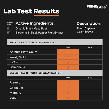 Prime Labs Organic Black Maca third-party lab test results — organic black maca root and Bioperine black pepper extract verified
