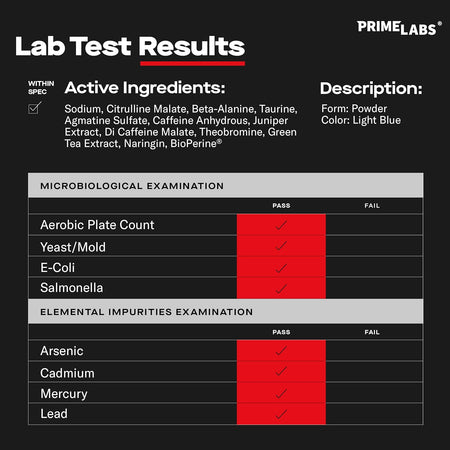 Prime Labs Pre Workout Powder third-party lab test results — citrulline, beta-alanine, caffeine, theobromine, green tea and BioPerine verified