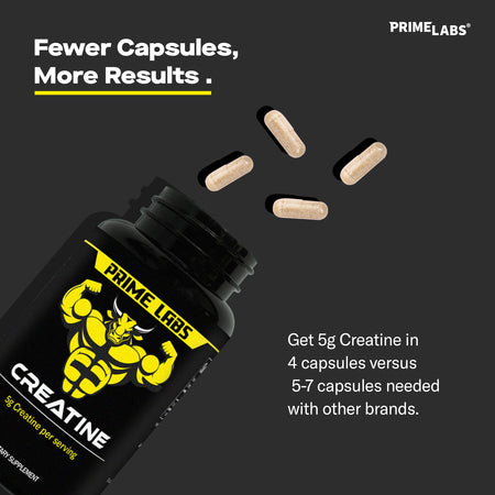 Prime Labs Creatine bottle on its side with capsules spilling out — 5 g creatine in 4 capsules versus 5 to 7 with other brands
