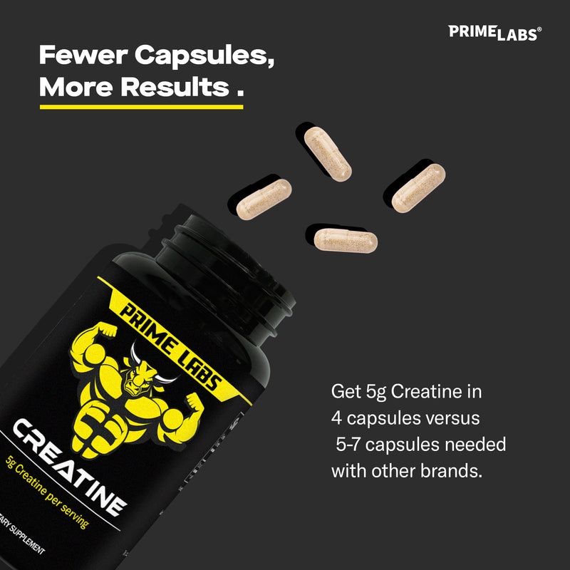 Prime Labs Creatine bottle on its side with capsules spilling out — 5 g creatine in 4 capsules versus 5 to 7 with other brands