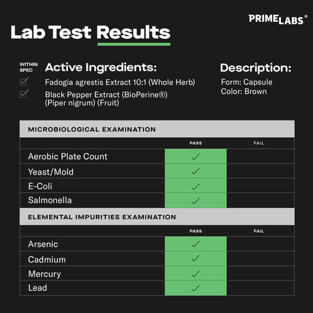 Prime Labs Fadogia Agrestis third-party lab test results — fadogia agrestis 10:1 whole herb extract and BioPerine black pepper extract verified