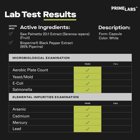 Prime Labs Saw Palmetto third-party lab test results — saw palmetto 20:1 extract and BioPerine black pepper extract verified