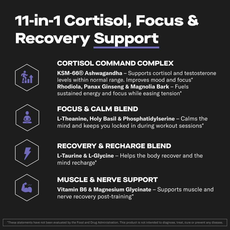 Cortisol Control