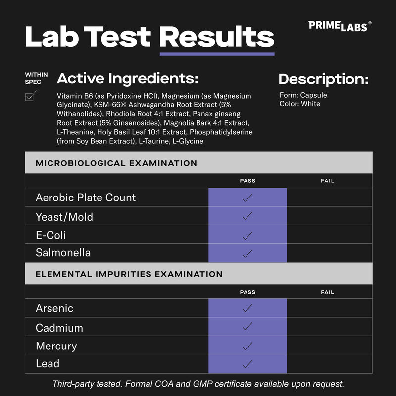 Cortisol Control