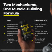 HMB + Creatine HCl