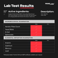 Prime Test Testosterone Gummies